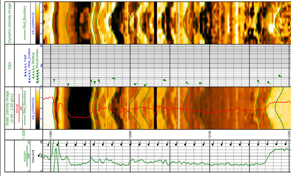 Azimuthal Density Logging