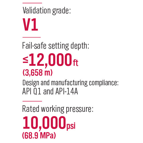 Deep Pressure Integrity For Deepwater Wells