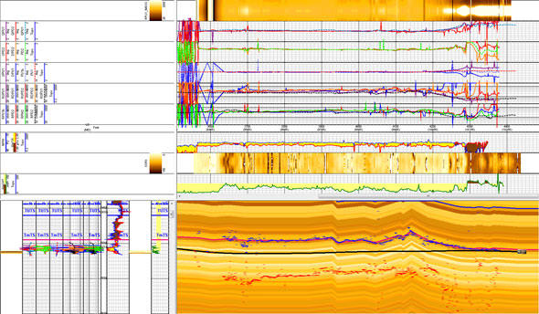 Online Chart Book and Petrophysical Calculator