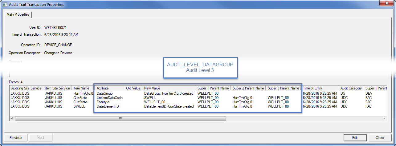 Is your DDS Audit trail telling you everything it can - Level 3 Data Group Audit Record