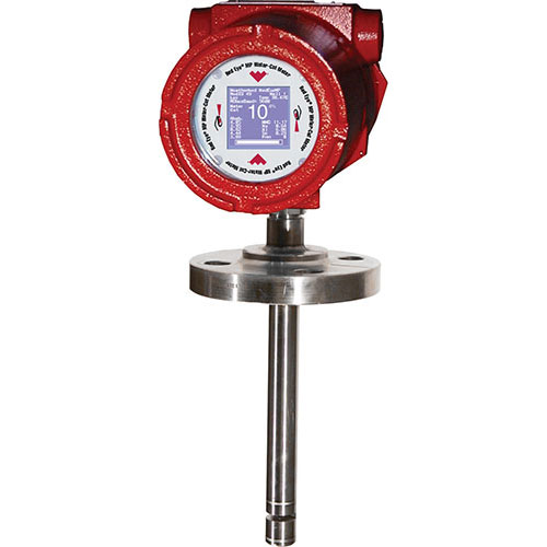 WaterCut Meters Weatherford International