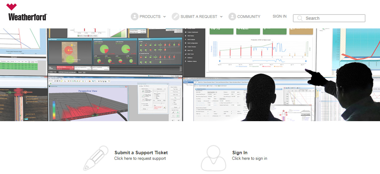 How to Submit a Support Ticket - Screenshots